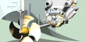 rudder propulsion system